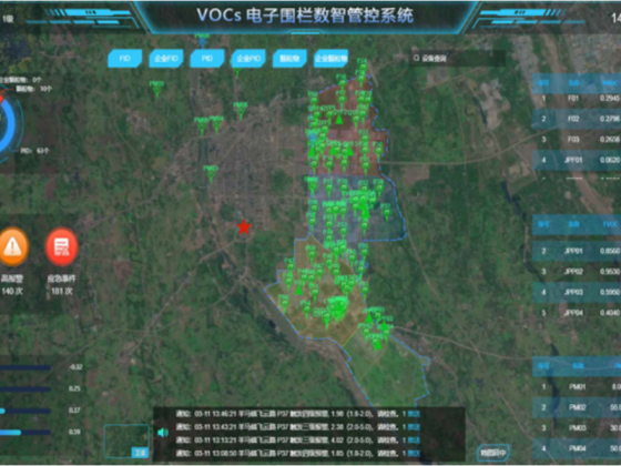 V0Cs电子围栏数智管控系统项目一崇州智能产业园区