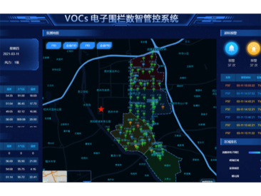 挥发性有机物(VOCs)电子围栏数智管控系统研制及应用示范（成都市示范应用型技术工艺）